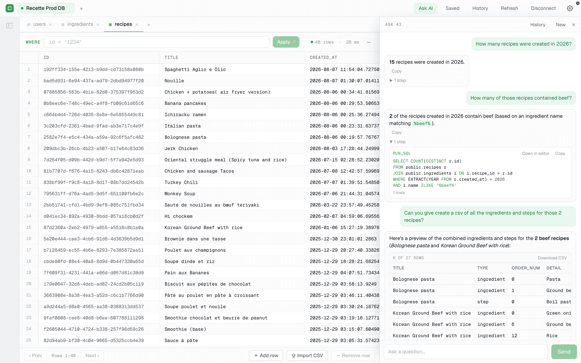 CubbyDB with the Ask AI panel open beside the recipes grid: the assistant answers how many recipes contain beef, shows the SELECT it ran, and previews a joined export with a Download CSV button.